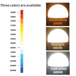 4PCS G45 MR16 Led Spotlight AC100-240V Downlight Bulb E27 E14 Spot GU5.3 GU10 Lamp Lighting Indoor Home Decoration Bombillas 3000K Warm white