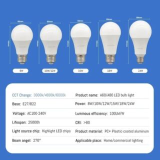 3 шт. энергосберегающая 3-цветная лампа температуры AC110V 220V E27 B22 18W 24W CCT функция памяти сброс цветовой температуры свет для спальни AC100-240V
