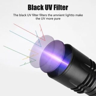 20 Вт УФ-черный свет 365 нм лампа Вуда USB перезаряжаемый фильтрованный светодиодный ультрафиолетовый фонарик детектор мочи домашних животных, камней, драгоценных камней, денег Fixed Focus