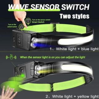 1-8PCS Induction Headlamp Flashlight Mini USB LED Headlamp Rechargeable Super Bright Night Fishing Outdoor Portable Flashlight 1PCS